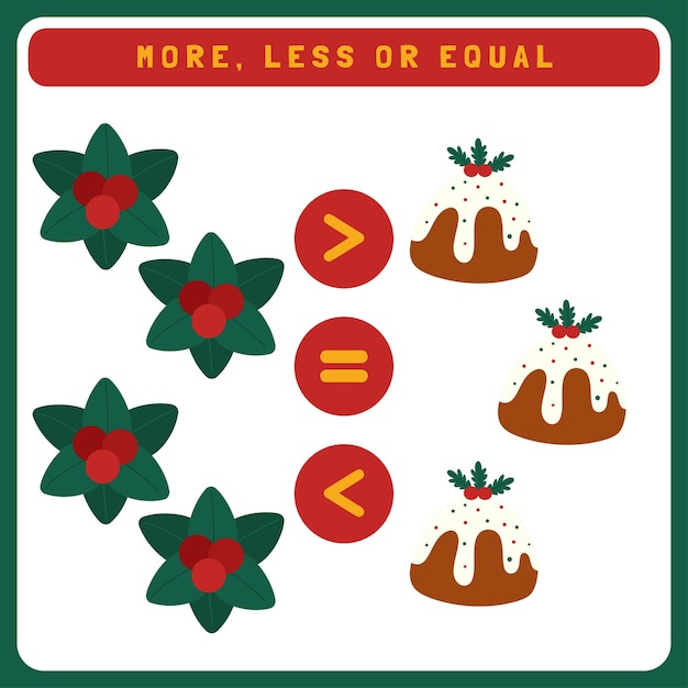 Christmas Less More Equal