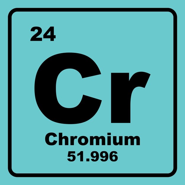 Вектор Хром и химический элемент в периодической таблице