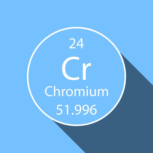 Символ хрома с длинной тенью химический элемент периодической таблицы векторная иллюстрация
