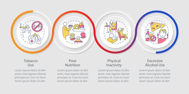 Chronic disease risk factors loop infographic template