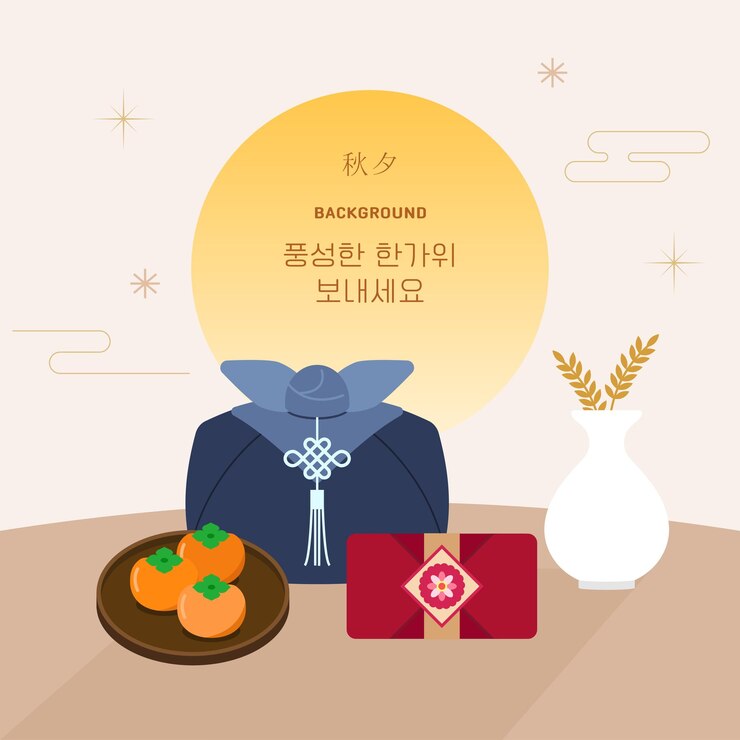 チュソク・ハンガウィの挨 背景画像