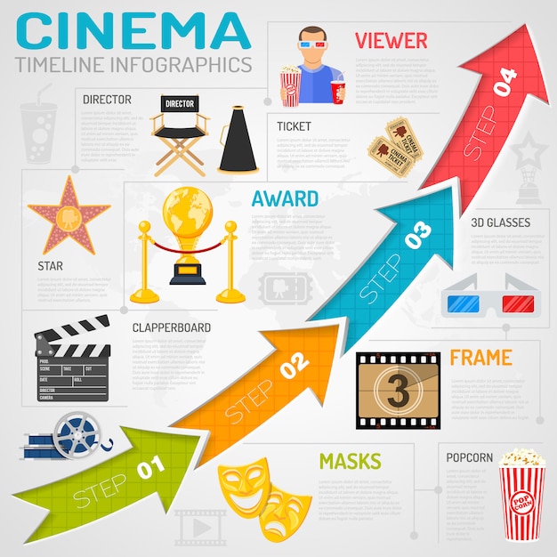 Cinema and movie infographics