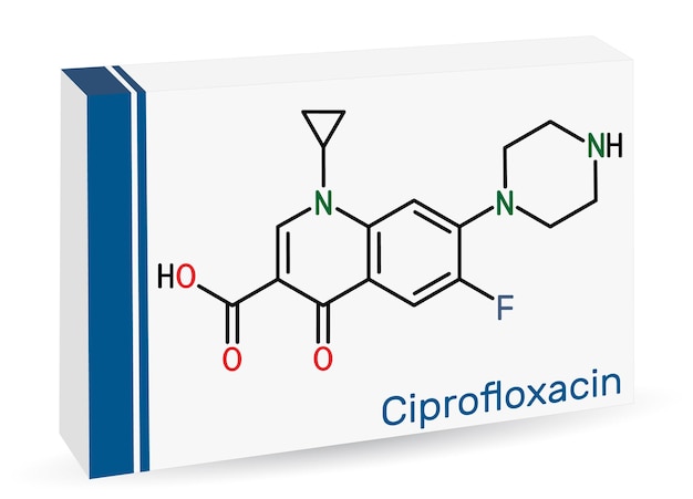 Ciprofloxacine quinolon molecule antibioticum Skelet formule Papieren verpakking voor geneesmiddelen