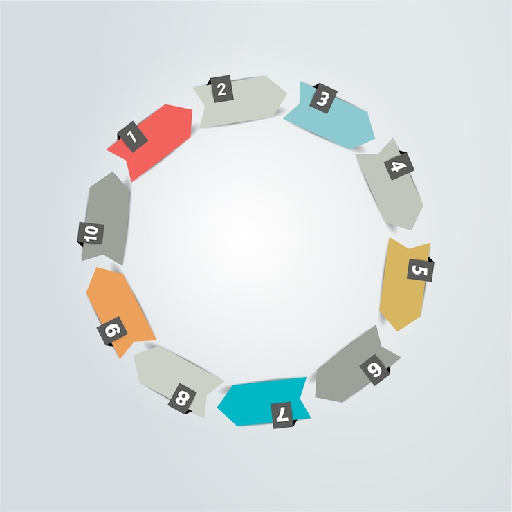 Vector circle arrow infographic template. vector.