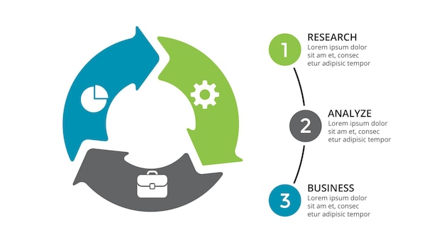 Circle arrows diagram Vector Infographic Presentation template Chart 3 options steps