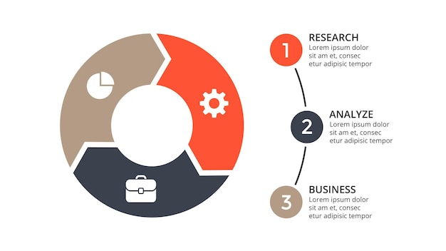 円の矢印図ベクトルインフォグラフィックプレゼンテーションテンプレートチャート3オプションの手順
