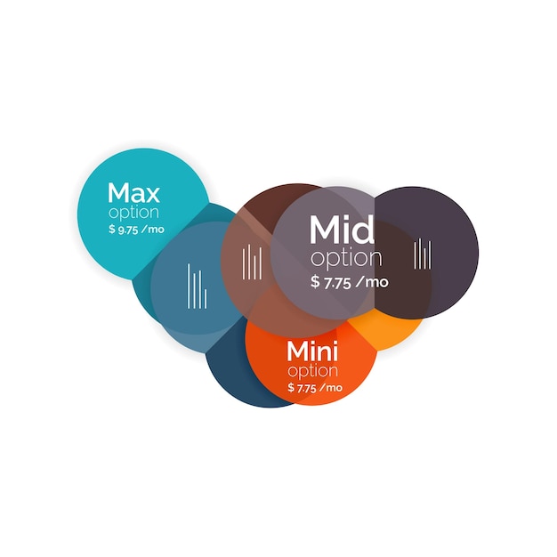 Circle business option diagrams