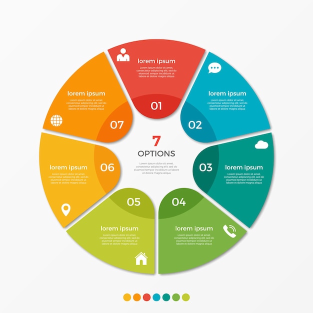 Modello di infografica con grafico circolare con 7 opzioni per presentazioni, pubblicità, layout, relazioni annuali