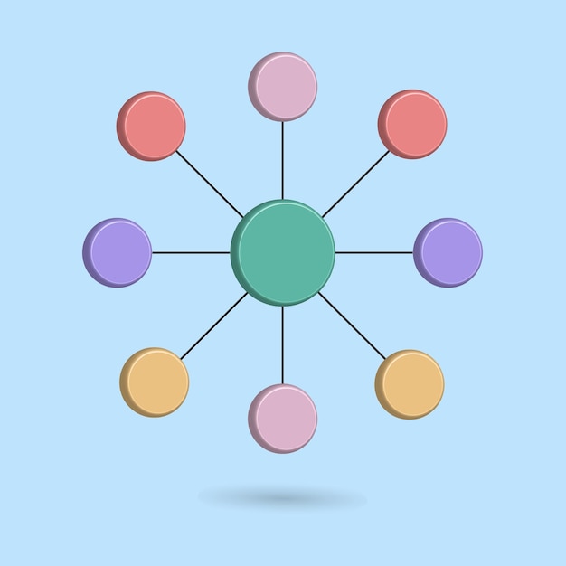 Circle connection process for your data result data analysis presentation