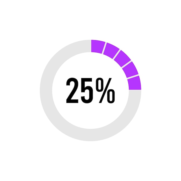 Premium Vector | Circle diagram pie charts infographic elements loading ...