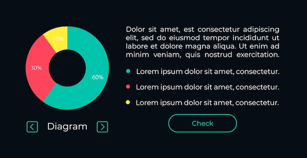 Vettore modello di elemento dell'interfaccia utente del diagramma circolare