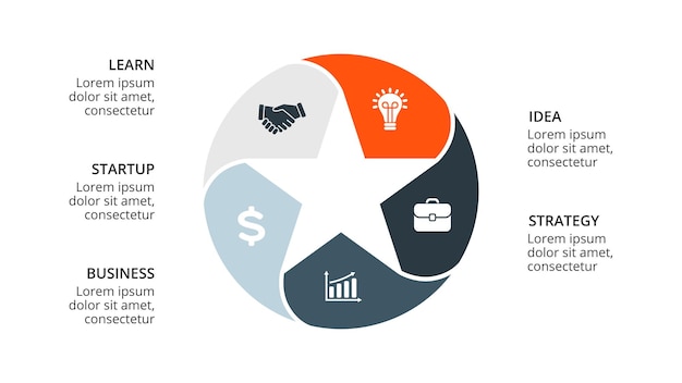 Circle diagram vector infographic presentation template chart 5 options steps