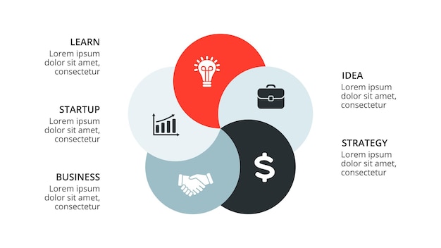 Diagramma circolare modello di presentazione infografica vettoriale grafico 5 passaggi delle opzioni