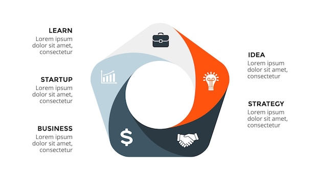 Vettore diagramma circolare modello di presentazione infografica vettoriale grafico 5 passaggi delle opzioni