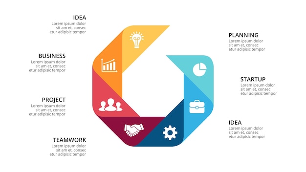 Diagramma circolare modello di presentazione infografica vettoriale grafico 7 passaggi delle opzioni