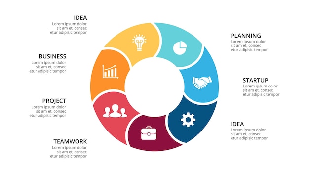 Diagramma circolare modello di presentazione infografica vettoriale grafico 7 passaggi delle opzioni