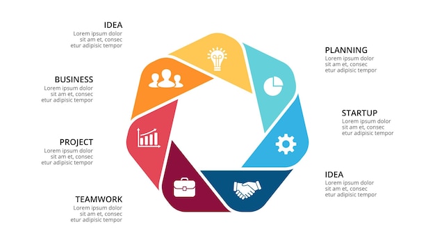 Circle diagram vector infographic presentation template chart 7 options steps