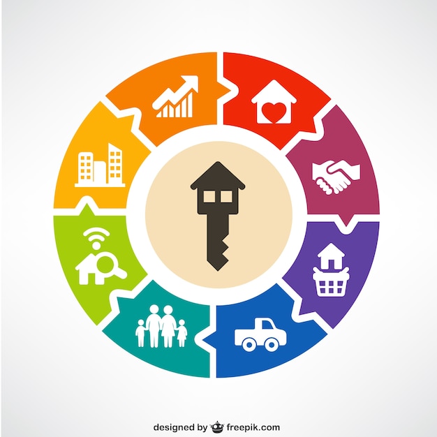 Circle house concepts with icons infographics