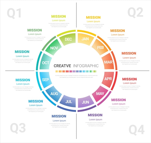 Circle infographic all month planners