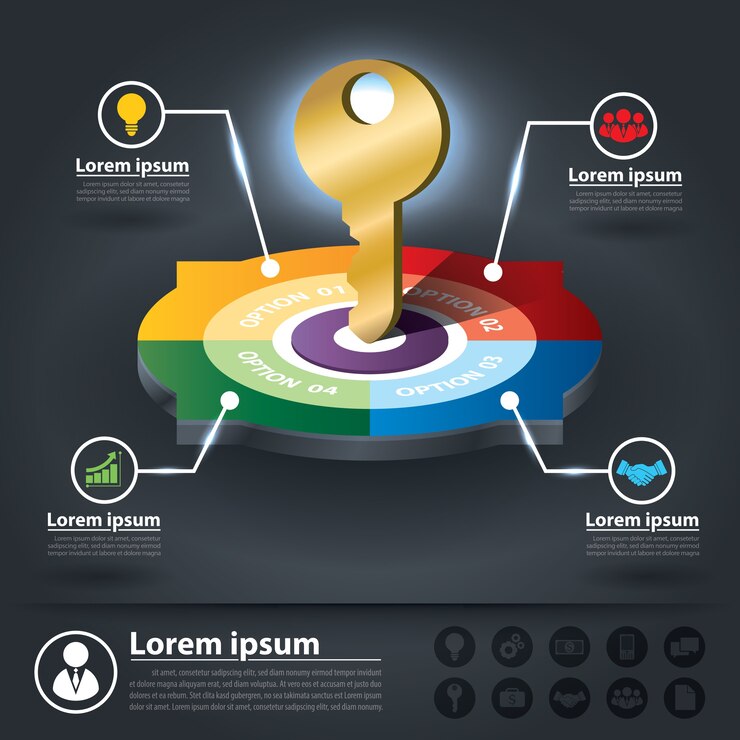 Vector circle infographics of key success factors