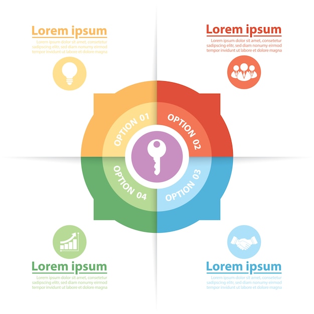 Circle Infographics van belangrijke succesfactoren