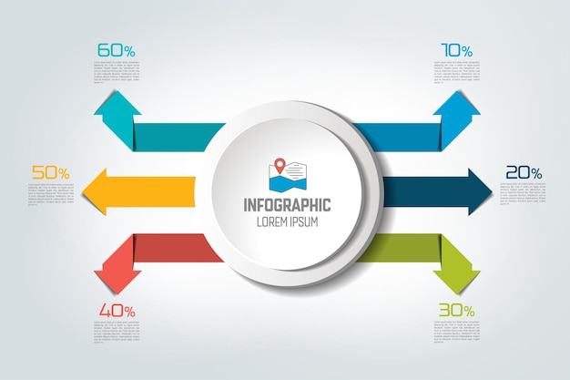 Etichetta circolare con infografica a 6 frecce