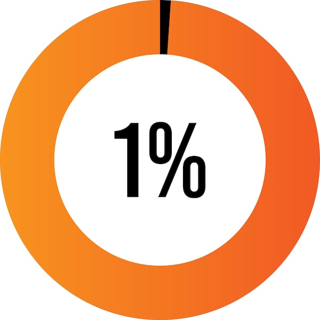 Vector circle percentage 1 diagram ready-to-use for web design, user interface (ui)