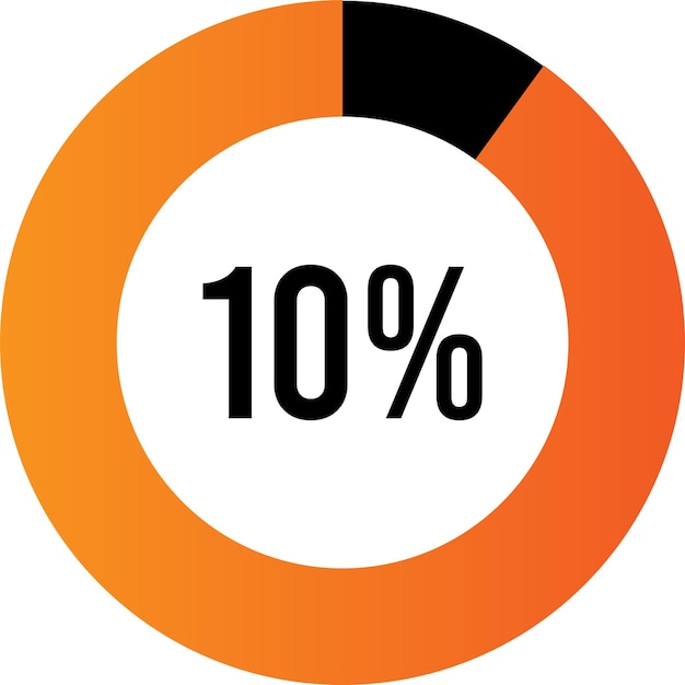 Круговая диаграмма в процентах 10, готовая к использованию для веб-дизайна, пользовательского интерфейса (UI)
