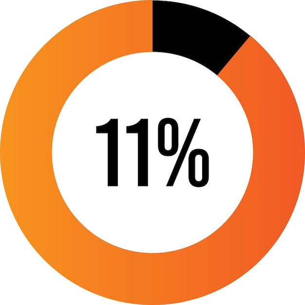 Circle percentage 11 diagram ready-to-use for web design, user interface (UI)