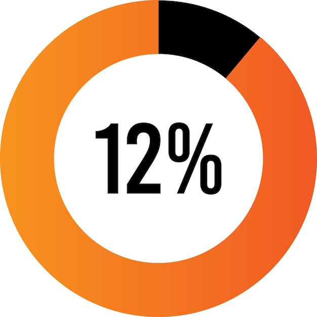 Vettore cerchio percentuale 12 diagramma pronto per l'uso per il web design, interfaccia utente (ui)