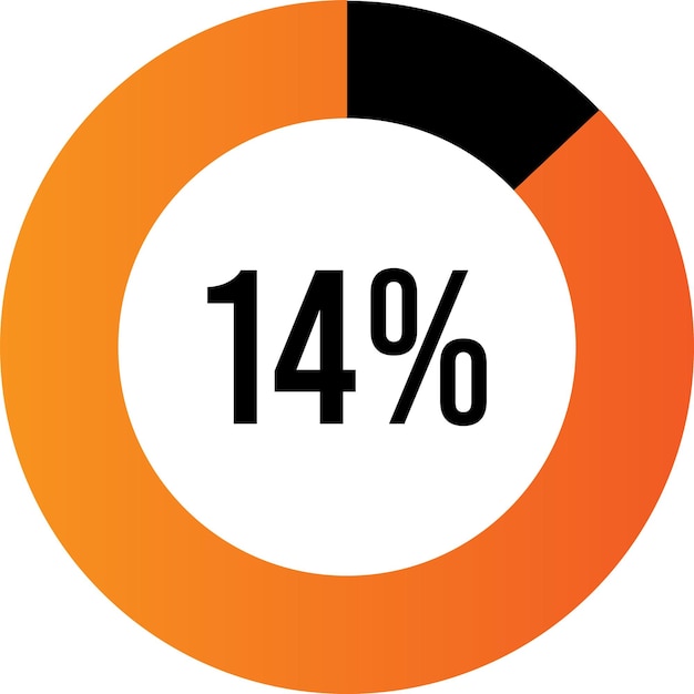 Vector circle percentage 14 diagram ready-to-use for web design, user interface (ui)