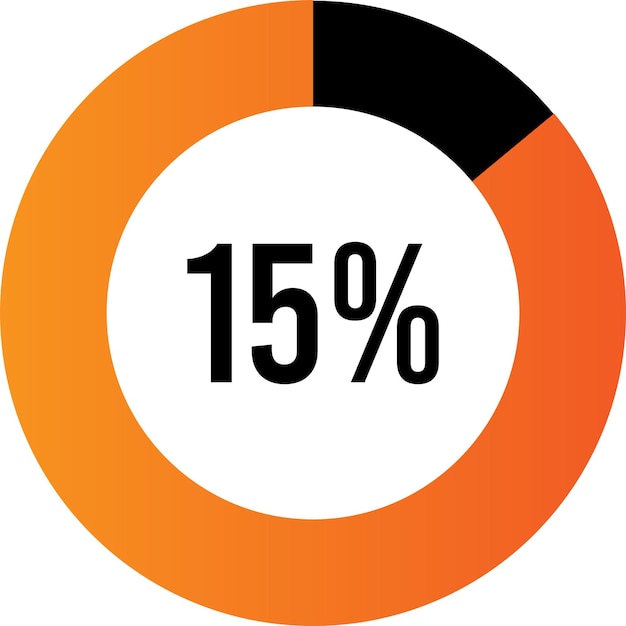 Vector circle percentage 15 diagram ready-to-use for web design, user interface (ui)