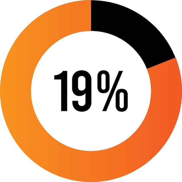 Vettore cerchio percentuale 19 diagramma pronto per l'uso per il web design, interfaccia utente (ui)