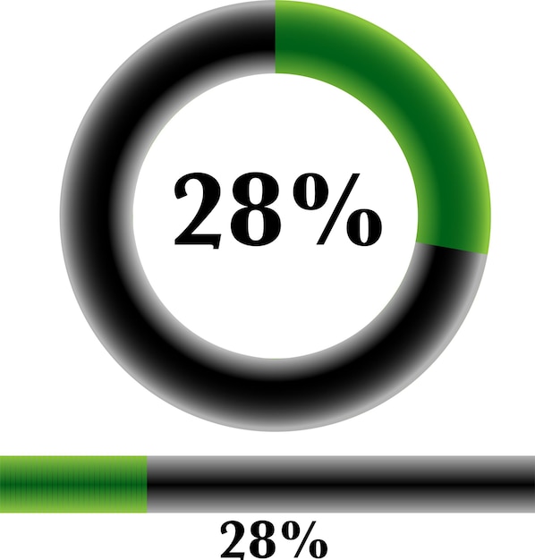 Vettore percentuale del cerchio 28 diagrammi pronti all'uso per il web design, l'interfaccia utente (ui) o l'infografica