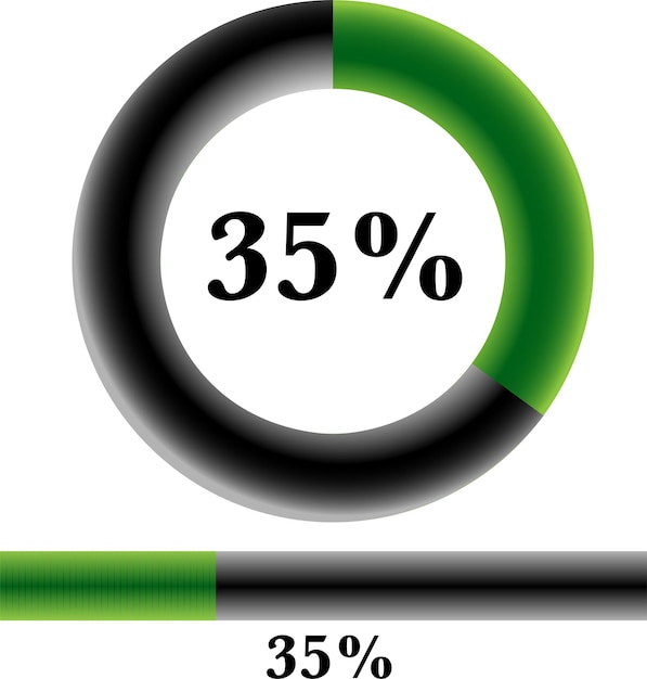 Vettore percentuale di cerchio 35 diagrammi pronti all'uso per il web design, l'interfaccia utente (ui) o l'infografica