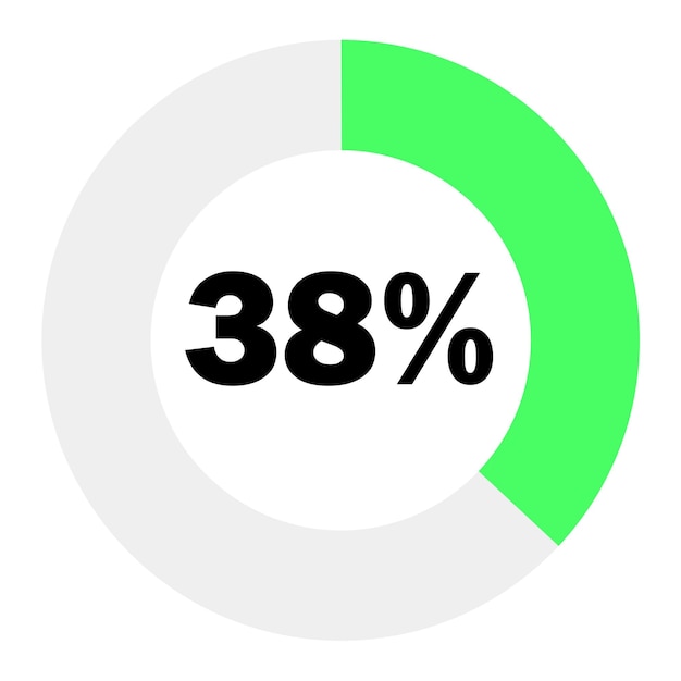 Circle percentage diagrams 38 ready to use for web design, light green and white can change color
