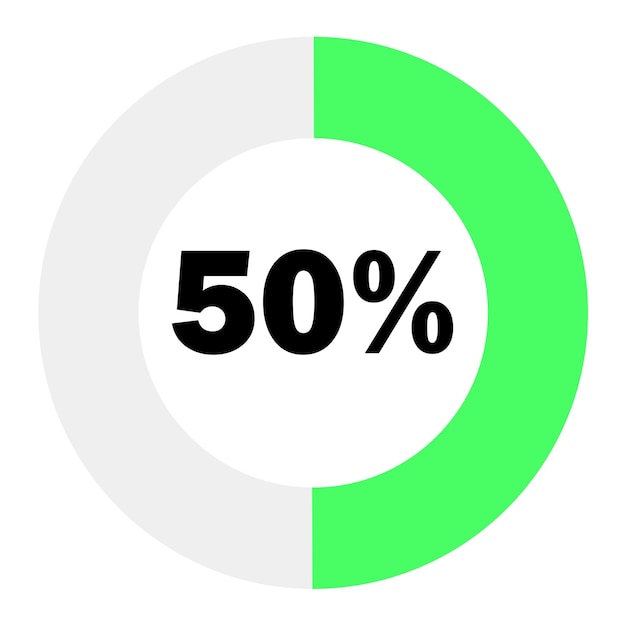 Circle percentage diagrams 50 ready to use for web design, light green and white can change color