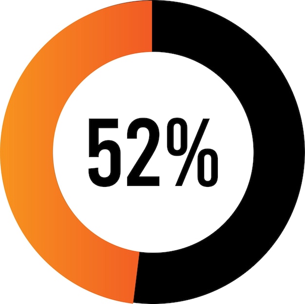 circle percentage diagrams (meters) ready-to-use for web design, UI