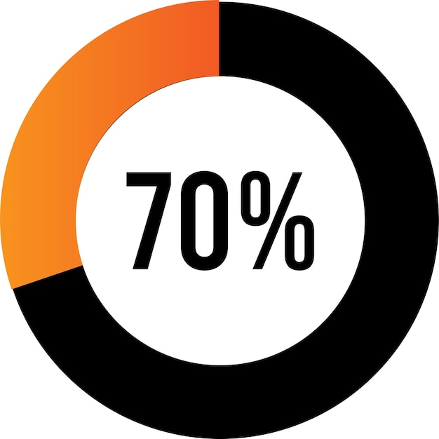 Vector circle percentage diagrams (meters) ready-to-use for web design, ui