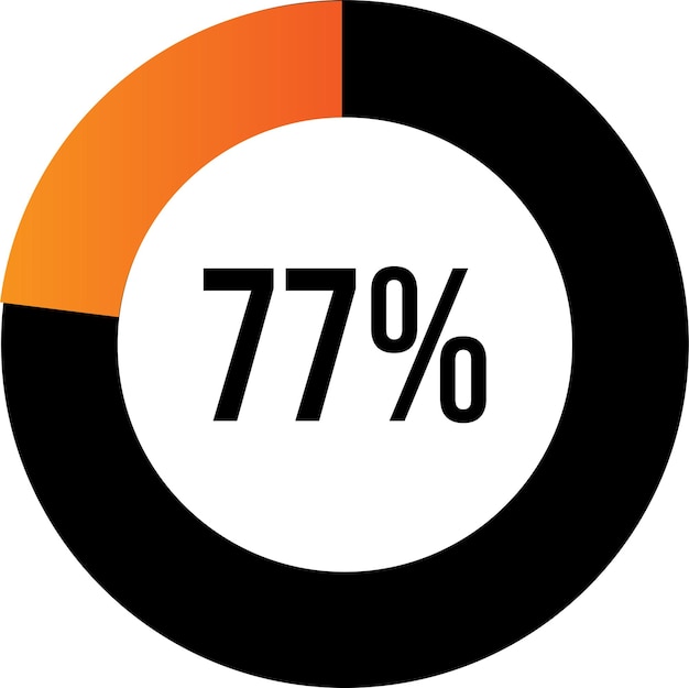 circle percentage diagrams (meters) ready-to-use for web design, UI