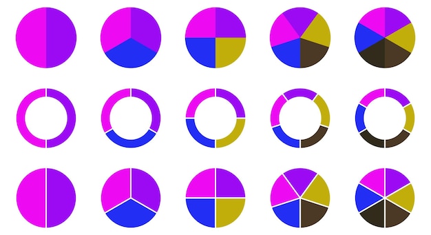 Circle pie chart signs