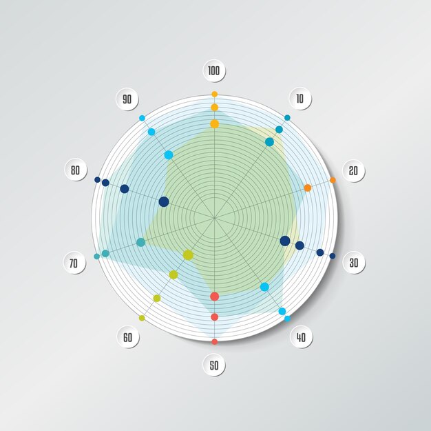 Circle Radar Spider Net Chart Graph Infographics Element