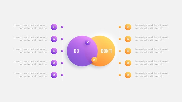 Вектор circle round dos and don'ts, pros and cons, vs, versus comparison infographic design template