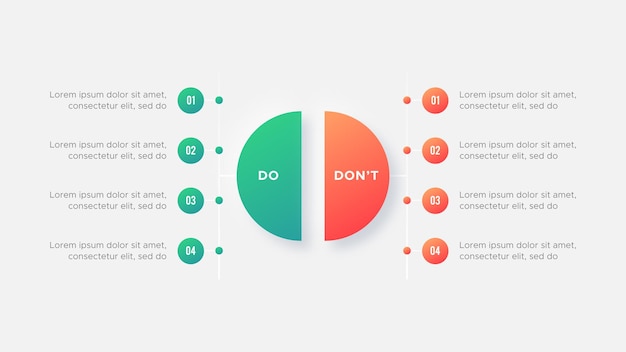 Circle round dos and donts pro e contro vs versus confronto modello di progettazione infografica