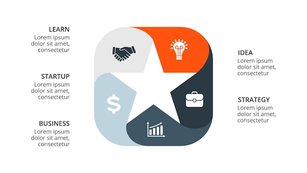 Circle star diagram vector infographic presentation template chart 5 options steps