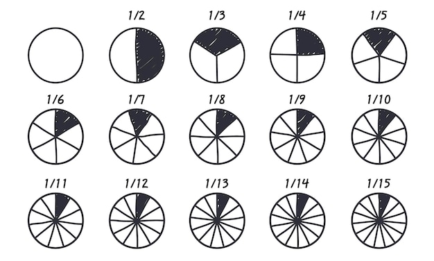 Vector circles divided into parts from 1 to 15 doodle outline round chart for infographic pie portion or pizza slice wheel division into fractions circular shape sectors on white hand drawn illustration