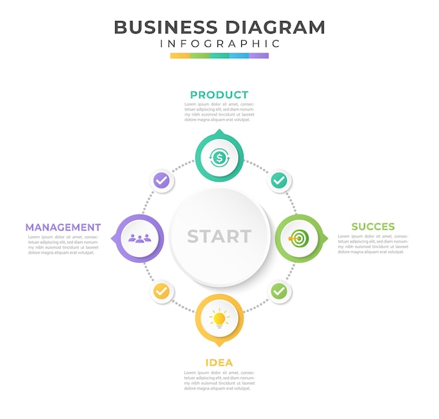 Circulair diagram met 4 zakelijke pictogrammen concept van vier fasen van het bedrijfsproces