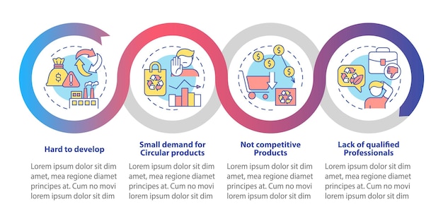 Circulaire economie obstakels loop infographic sjabloon Kleine vraag Datavisualisatie met 4 stappen Proces tijdlijn infografiek Workflow layout met lijn iconen Myriad ProBold Reguliere lettertypen gebruikt