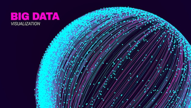 Circulaire visualisatie van big data
