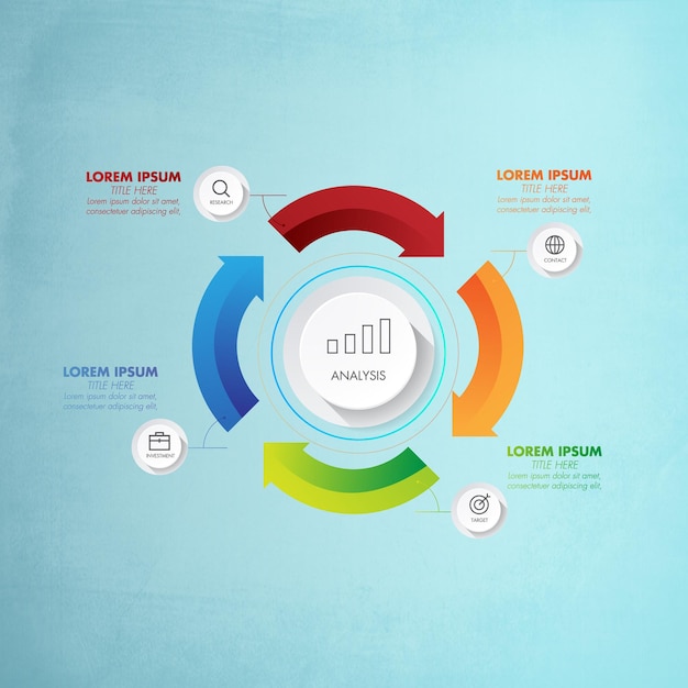 Circular Analysis Diagram for Business Strategy and Planning
